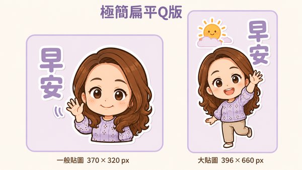 極簡扁平Q版風格的一般貼圖與大貼圖尺寸對照
