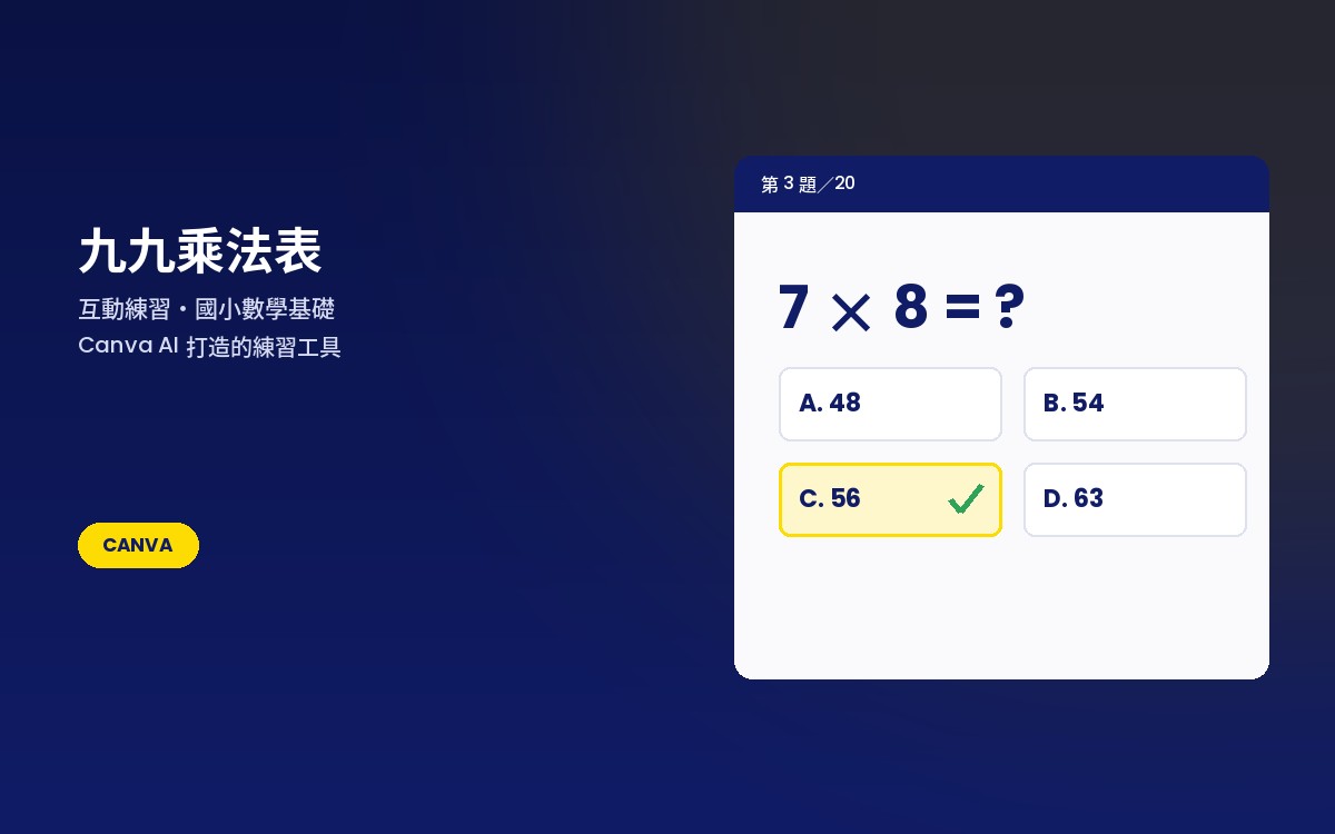 九九乘法表